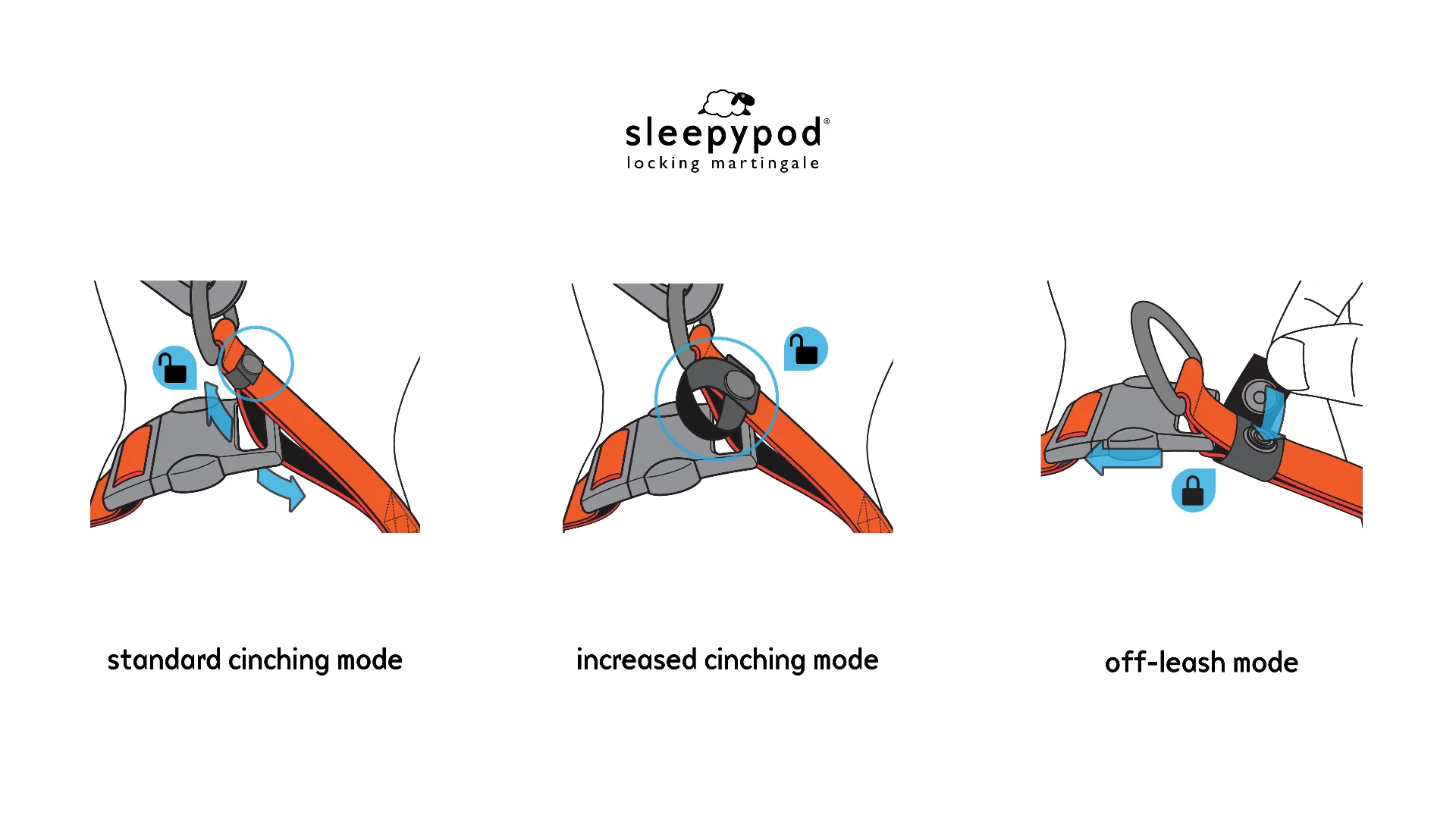 Sleepypod Locking Martingale Collar